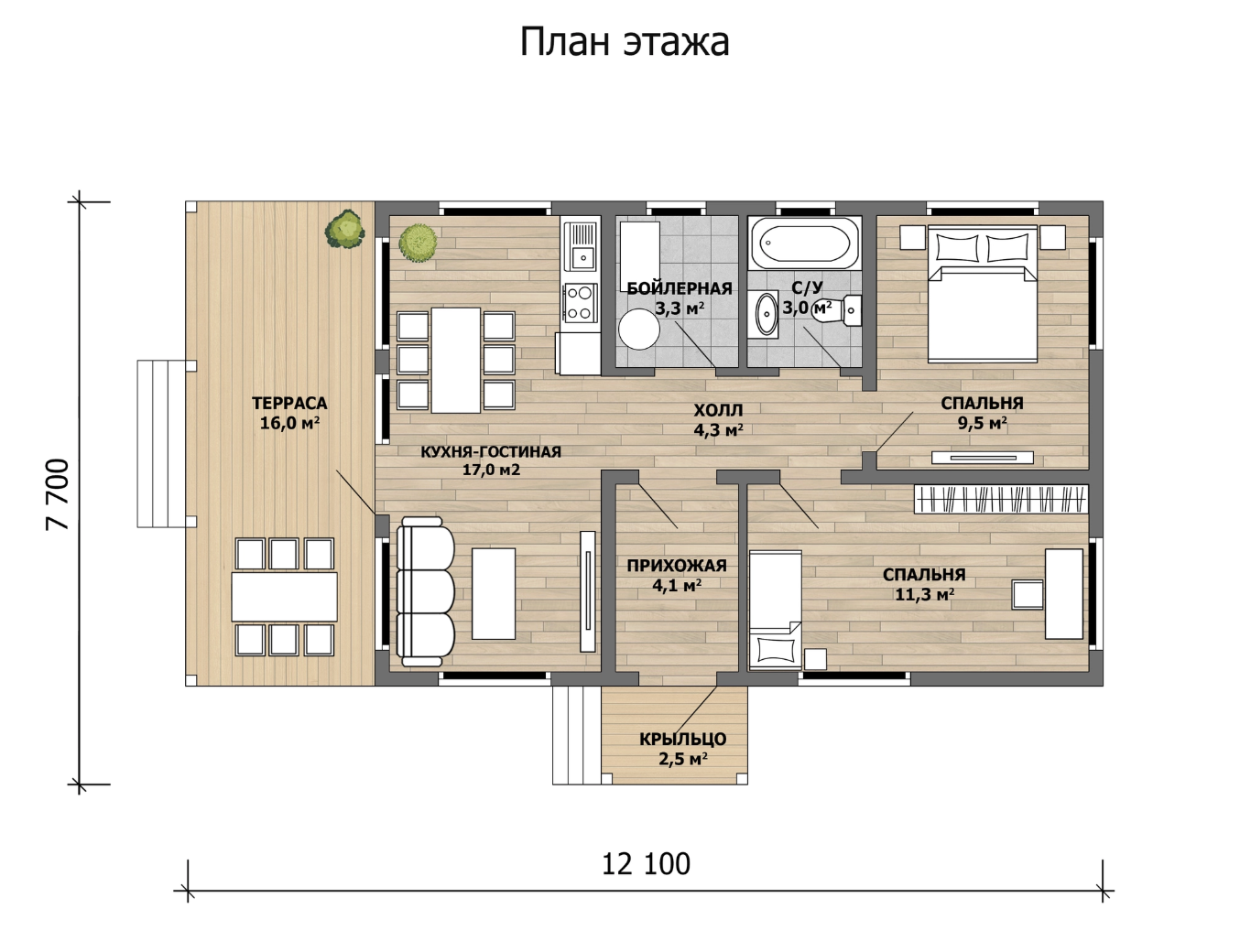 Планировка