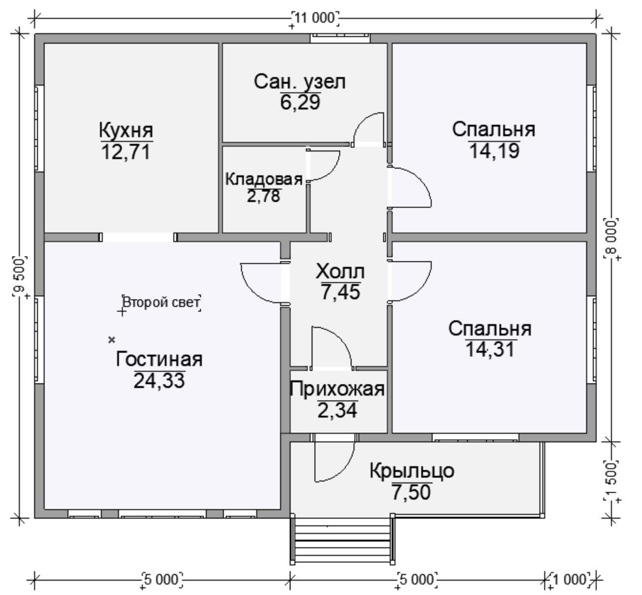 Планировка